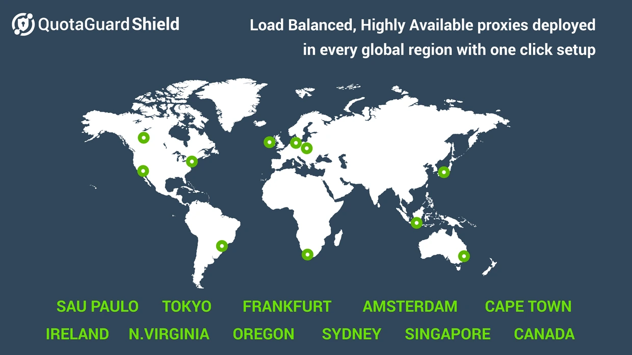 GLOBAL COVERAGE