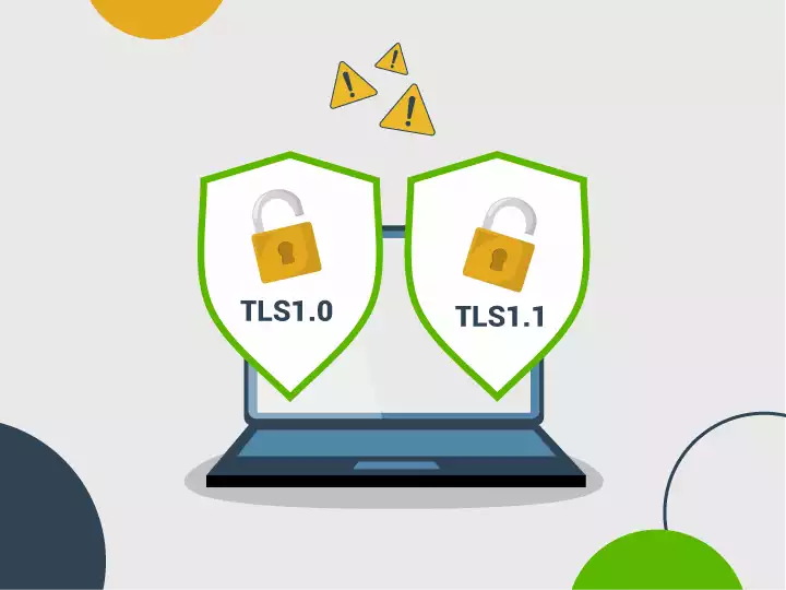 QuotaGuard Deprecating TLS1.0 and TLS1.1 support